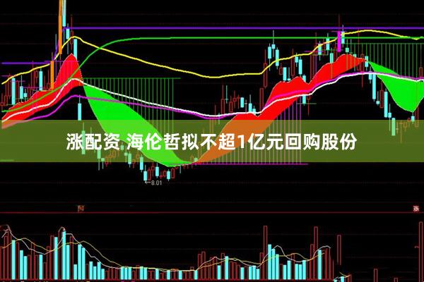 涨配资 海伦哲拟不超1亿元回购股份